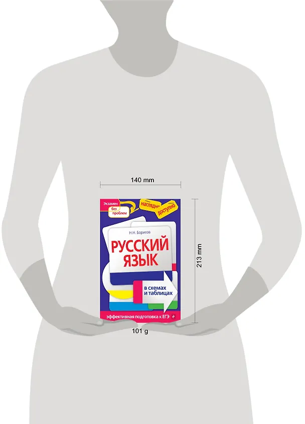 Книга НагДост(м).Русский язык в схемах и таблицах (Светлана Березина) — 6