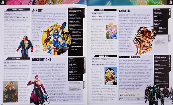 Книга Marvel Encyclopedia New Edition. With anintroduction by Stan Lee () — 5