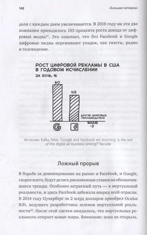 Книга Большая четверка. Секреты успеха Amazon, Apple, Facebook и Google (Скотт Гэллоуэй) — 5