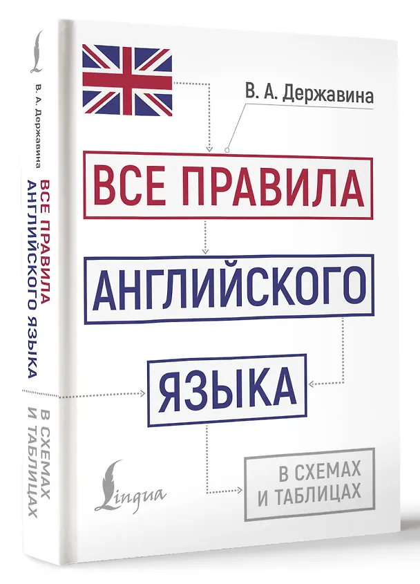 Книга Все правила английского языка в схемах и таблицах (Виктория Державина) — 4