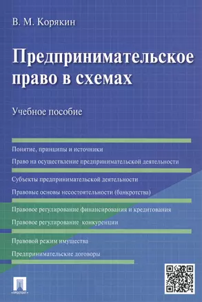 Предпринимательское право в схемах.Уч.пос. — 2523678 — 1