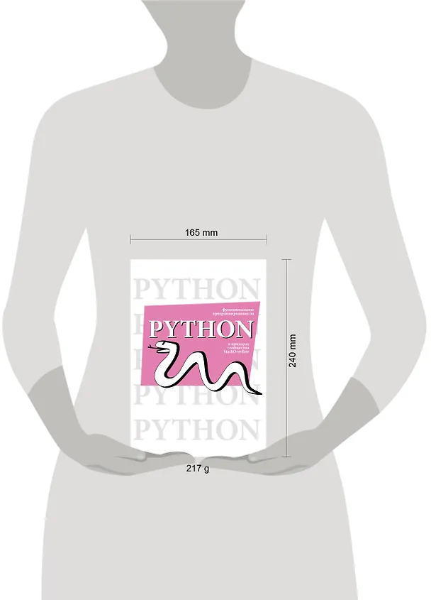 Книга Функциональное программирование на Python () — 11
