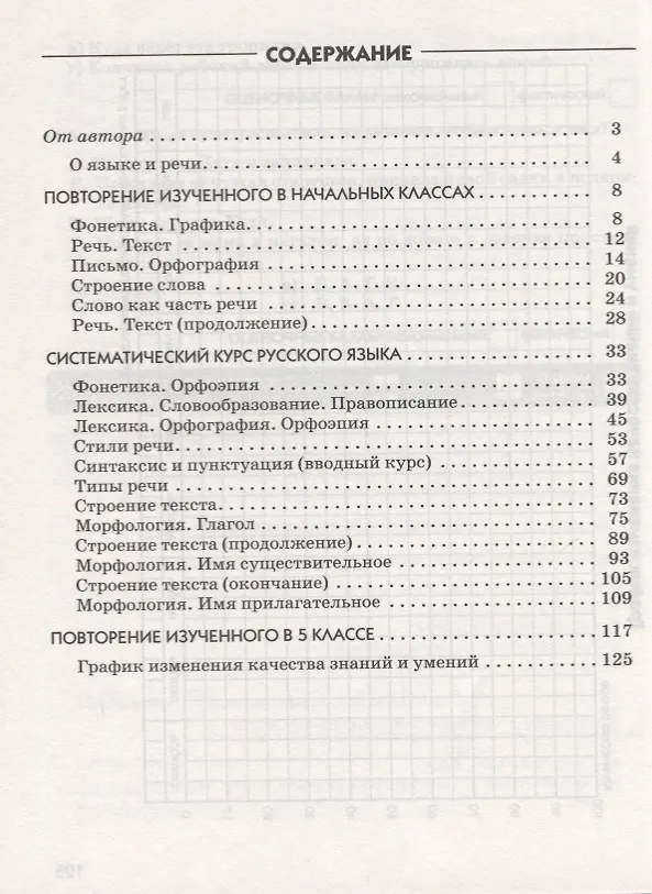 Книга Русский язык. 5 класс. Контрольные и проверочные работы (Валентин Львов) — 2