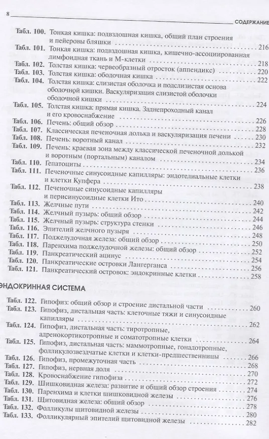 Книга Атлас микроскопической анатомии человека. Учебное пособие для студентов медицинских и биологических специальностей вузов (Радивой Крстич) — 5