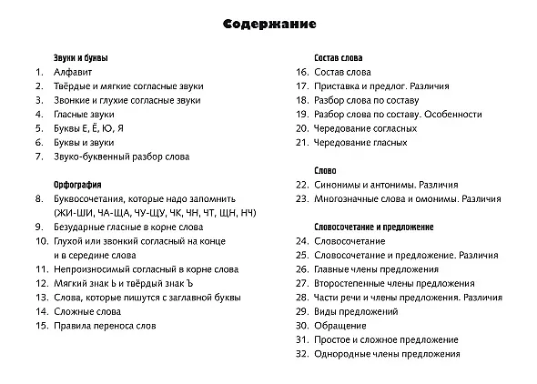 Книга Карточки-шпаргалки. Русский язык. 1-4 классы (32 карточки) () — 2