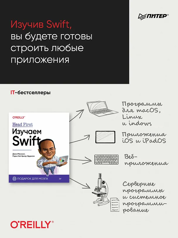 Книга Head First. Изучаем Swift (Джон Мэннинг, Пэрис Баттфилд-Эддисон) — 4