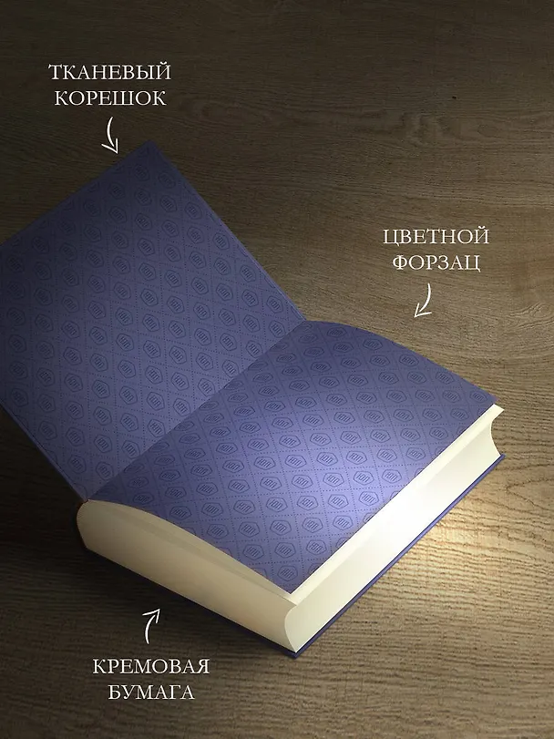 Книга Собрание сочинений. Том 3. 1994-1998 (Юрий Поляков) — 6