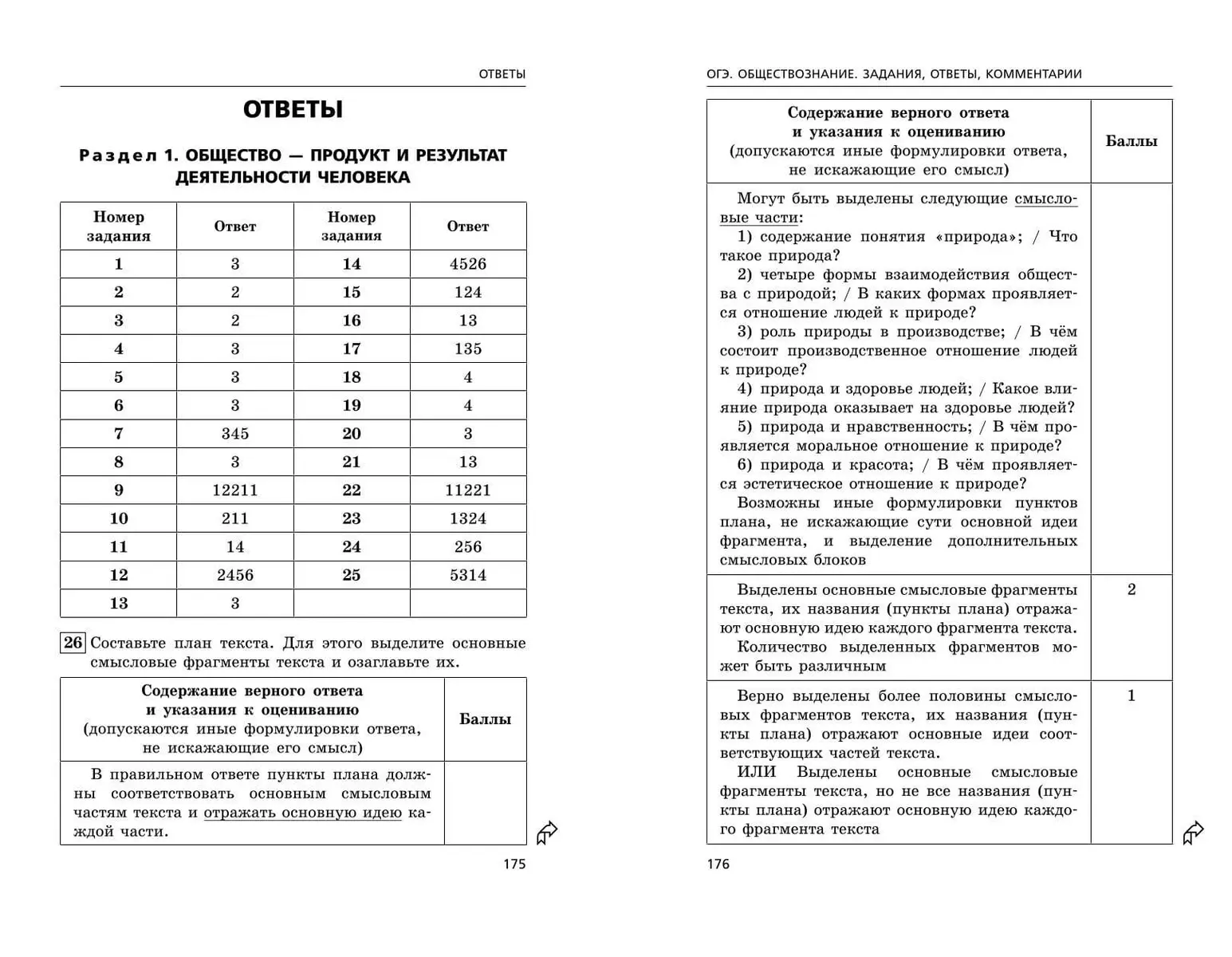 ОГЭ-2024. Обществознание. Задания, ответы, комментарии (Ольга Кишенкова) -  купить книгу с доставкой в интернет-магазине «Читай-город». ISBN:  978-5-04-185088-3