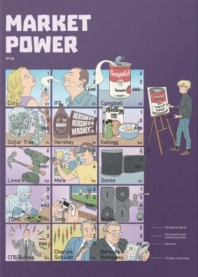 

Market Power №4. Комиксы об инвестициях