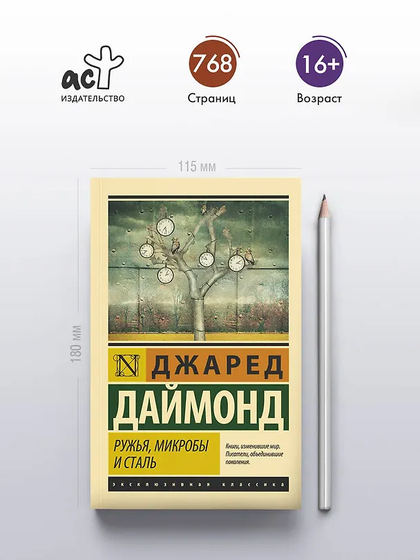 Книга Ружья, микробы и сталь: история человеческих сообществ (Джаред Даймонд) — 6