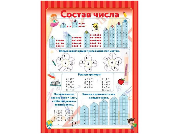 Книга 10 обучающих плакатов для начальной школы под одной обложкой () — 7