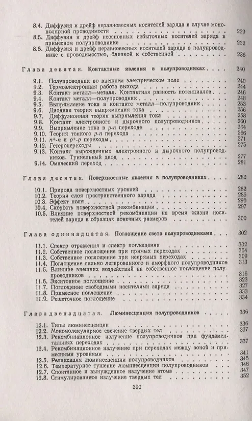 Книга Физика полупроводников (Клавдия Шалимова) — 4