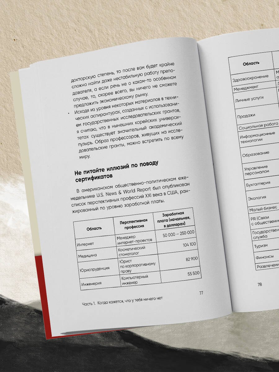 Изображение бумажной книги