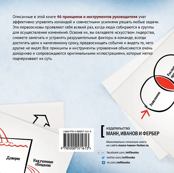 Книга Искусство управлять. 46 ключевых принципов и инструментов руководителя (Крис Макгофф) — 2