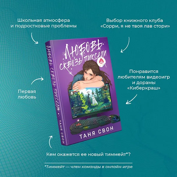 Книга Любовь сквозь пиксели (Таня Свон) — 7