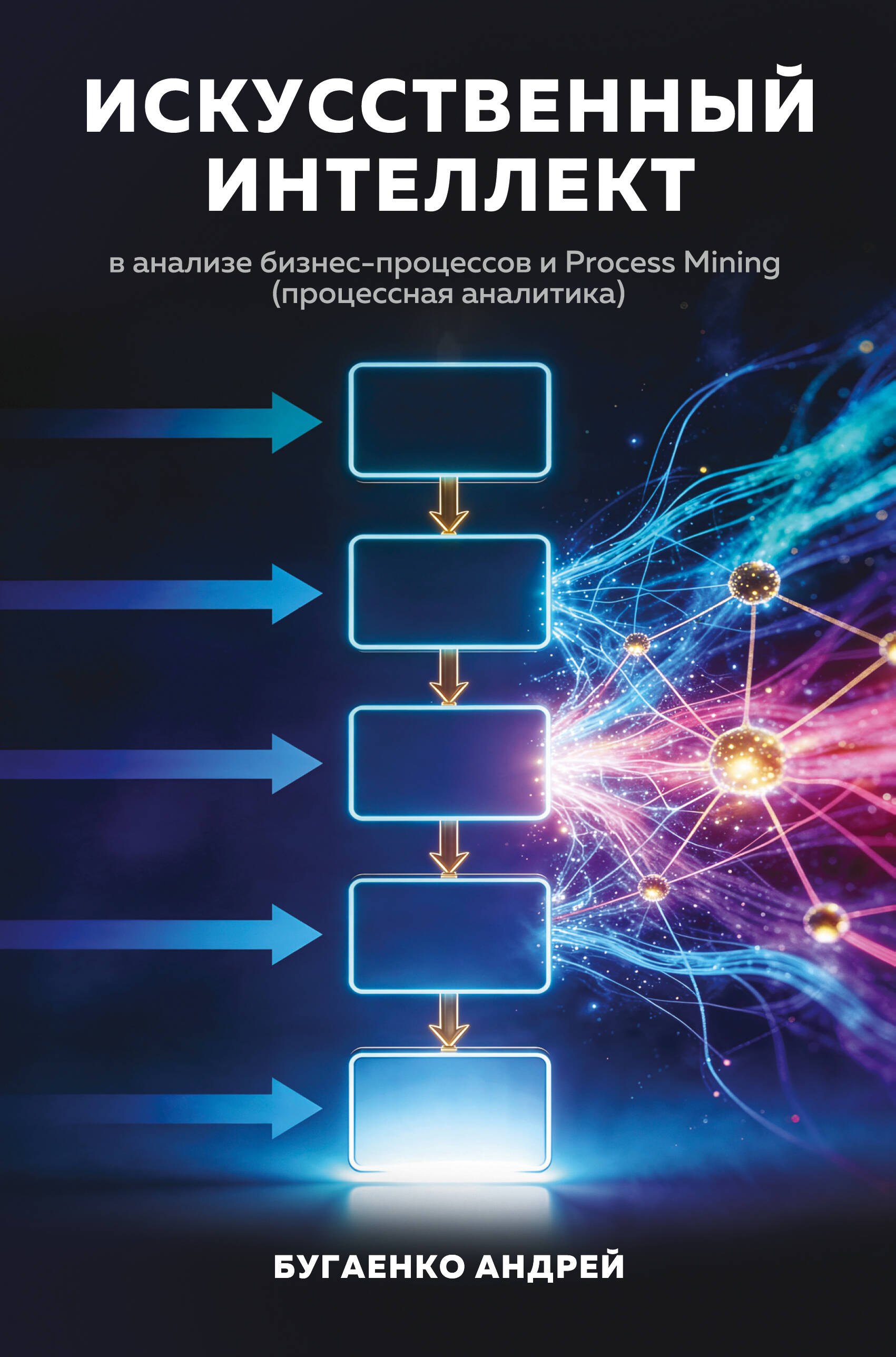 Бугаенко Андрей Искусственный интеллект в анализе бизнес процессов и Process Mining (процессная аналитика)