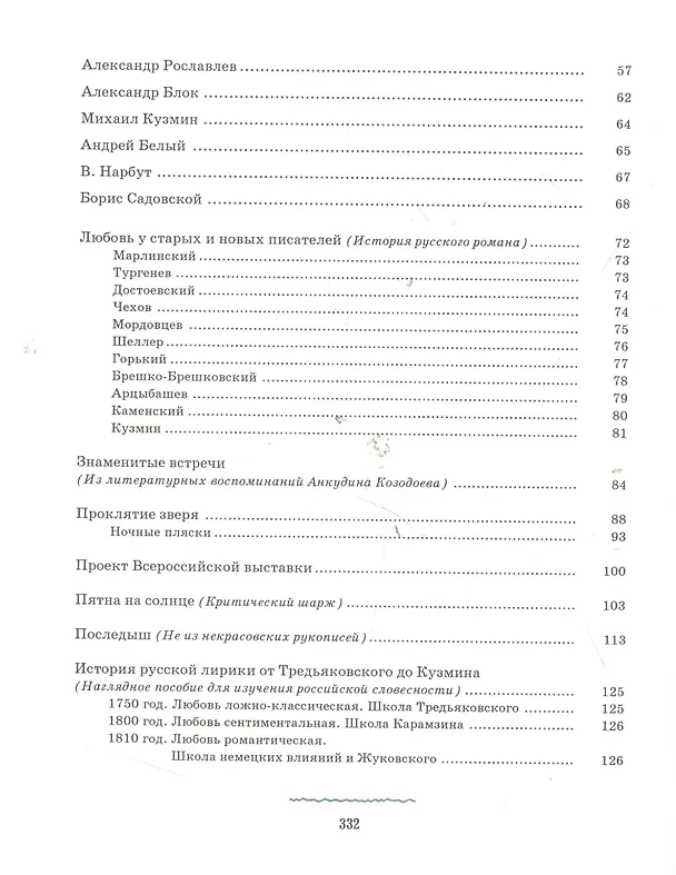 Книга Кривое зеркало Книга пародии и шаржа (Измайлов) () — 3