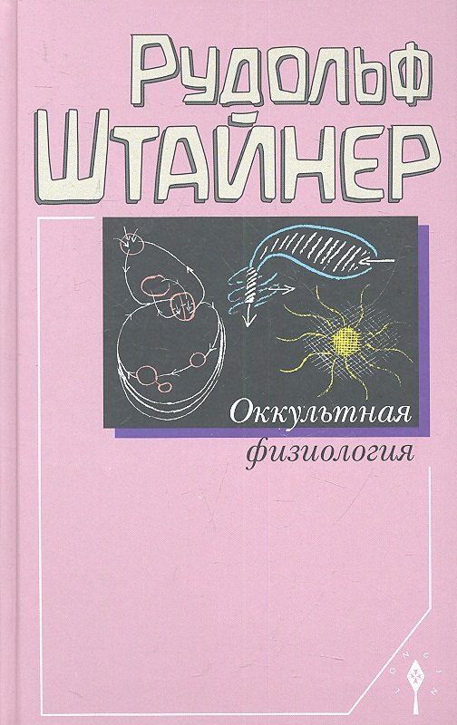 

Оккультная физиология