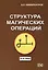 Структура магических операций — 2559223 — 1