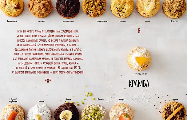 Книга Тарталетки. Вкусные идеи для праздничного стола (Мейке Схалинг) — 13