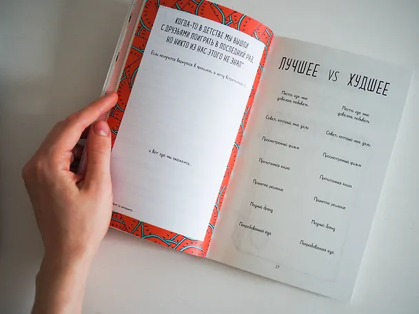 Книга Напиши и сожги. Твои секретные мысли и тайные идеи (Рианнон Шоув) — 8