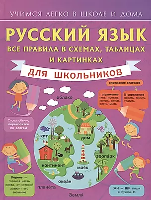 Русский язык. Все правила в схемах, таблицах и картинках. (1-4 классы) — 2485932 — 1