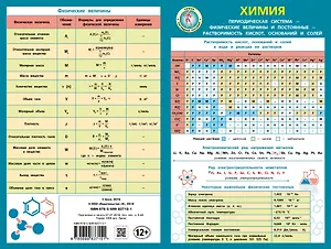 Химия: наглядное пособие