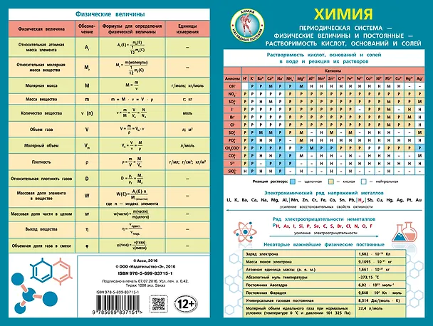 Книга Химия: наглядное пособие () — 1
