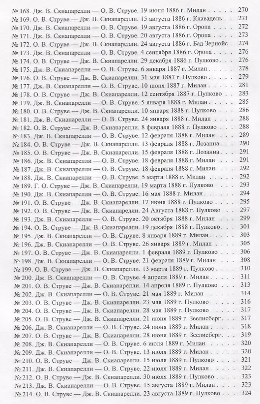 Книга Переписка. 1859-1904 () — 6