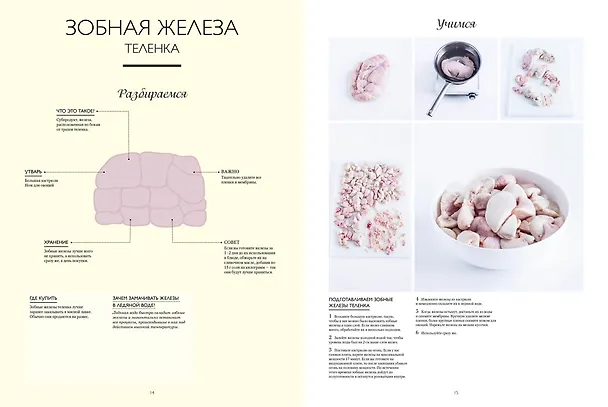 Книга Подарок кулинару. Большая книга мясных деликатесов. Сборный комплект в подарочном пакете (Мари Каффарель) — 6