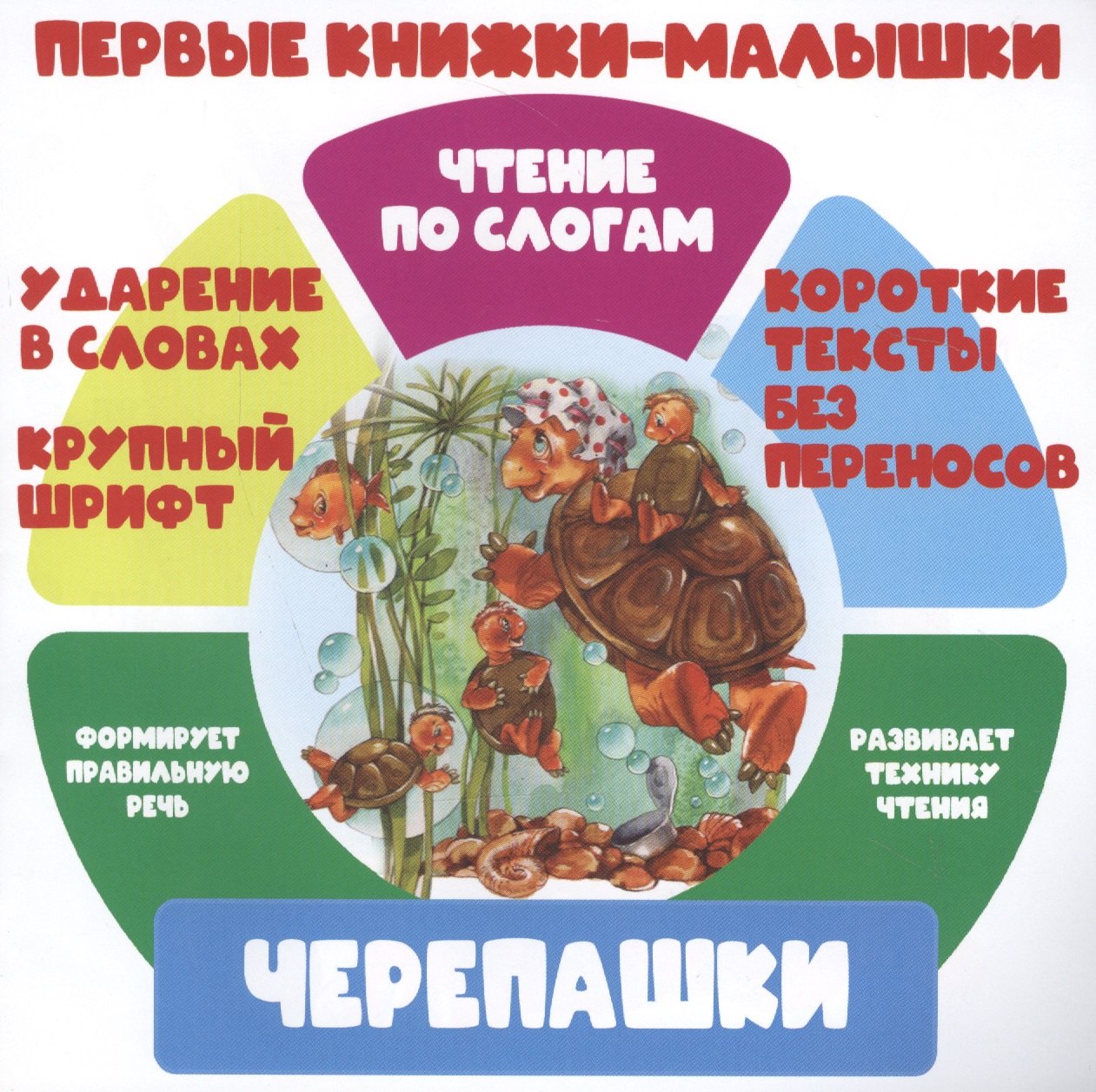

Черепашки. Чтение по слогам