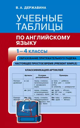 Учебные таблицы по английскому языку. 1-4 классы — 2965403 — 1