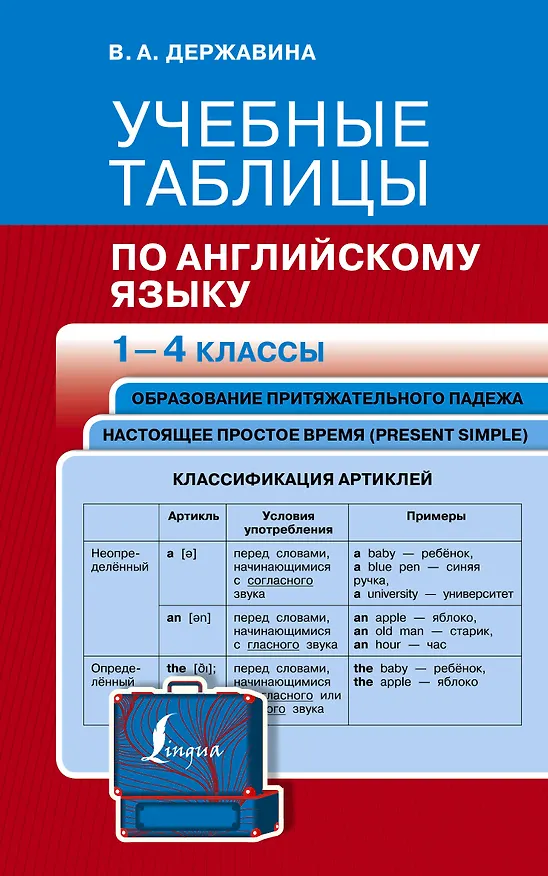 Книга Учебные таблицы по английскому языку. 1-4 классы (Виктория Державина) — 1