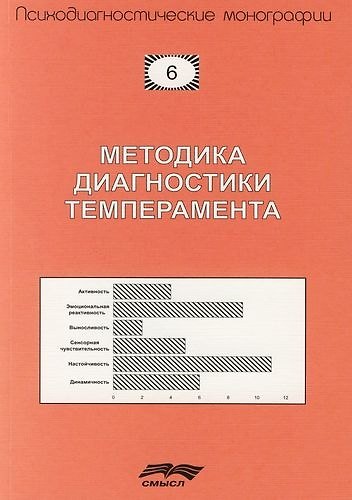 Методика диагностики темперамента (формально-динамических характеристик поведения): Учебно-методическое пособие 2110893 — 1