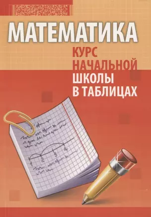 Математика — 2728197 — 1