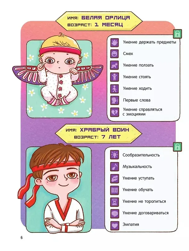 Книга БО, или Как вырастить сестру (Анастасия Хачатурова) — 3