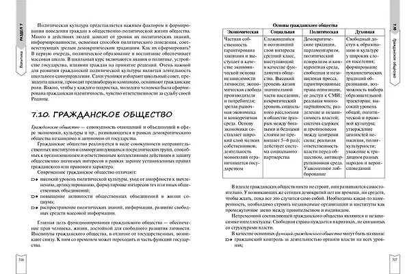 Книга Обществознание (Ольга Кишенкова) — 15