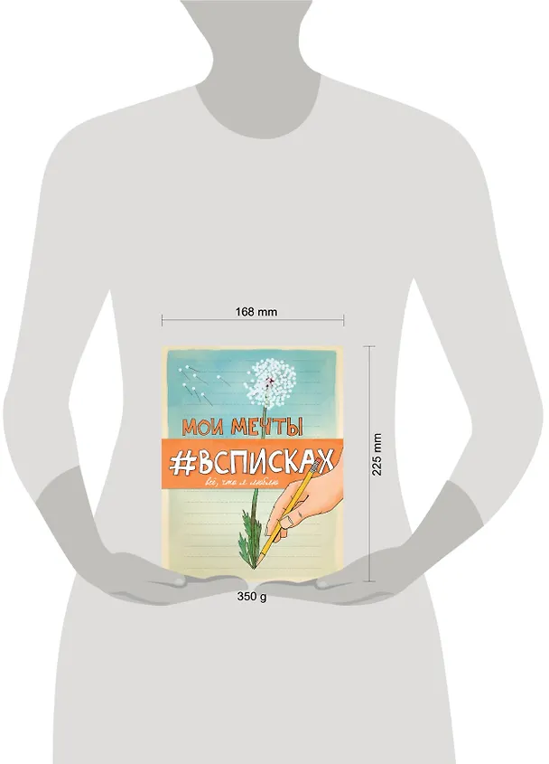 Мои мечты #всписках (уменьш.) 2563719 — 2