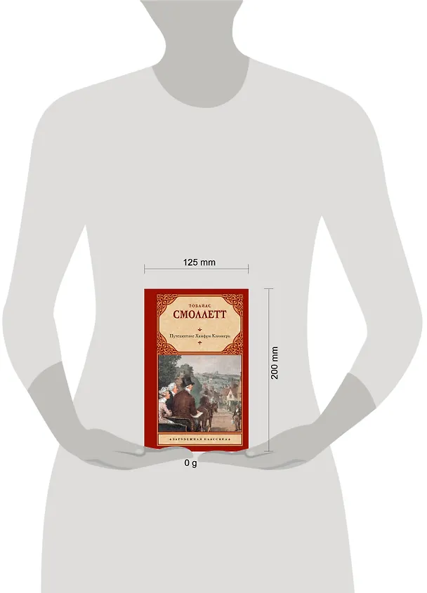 Книга Путешествие Хамфри Клинкера (Тобайас Смоллет) — 6