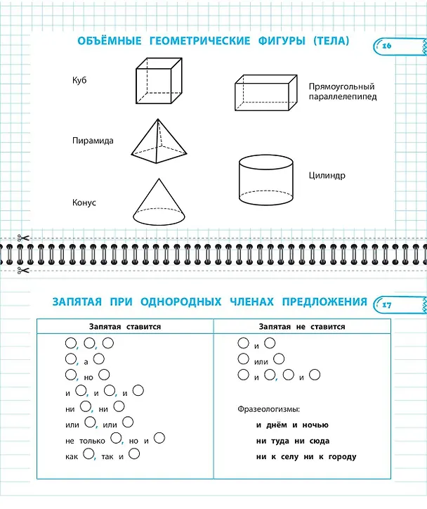 Книга Все правила математики и русского языка. 4 класс () — 8