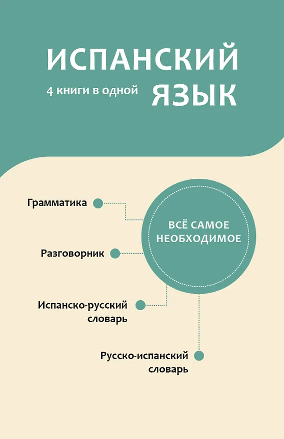 Книга Испанский язык. 4 книги в одной: разговорник, испанско-русский словарь, русско-испанский словарь, грамматика () — 1