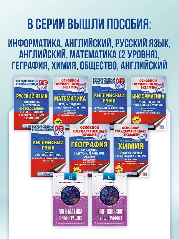 Книга ОГЭ. Обществознание в инфографике (Пётр Баранов) — 10