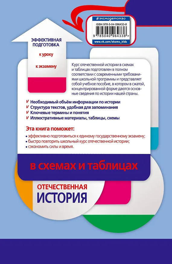 Книга Отечественная история в схемах и таблицах (Виктор Кириллов) — 2