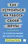 Как устроиться на работу своей мечты: от собеседования до личного бренда — 2598380 — 1