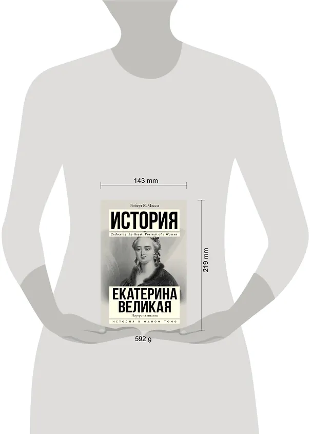 Книга Екатерина Великая (Роберт Мэсси) — 4