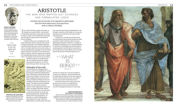 Книга The Story of Philosophy () — 2