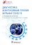 Диагностика и интенсивная терапия больных COVID-19: руководство для врачей — 2869839 — 1