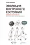 Эволюция внутреннего состояния: Дневник саморазвития — 2528078 — 1