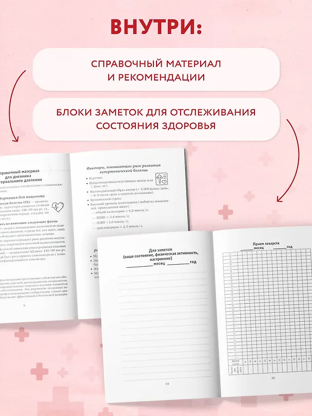 Дневник самоконтроля давления 3117209 — 6