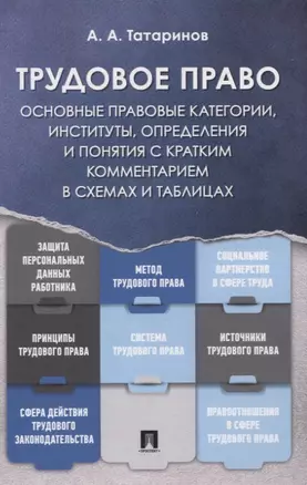 Трудовое право: основные правовые категории, институты, определения и понятия с кратким комментарием в схемах и таблицах — 3074056 — 1